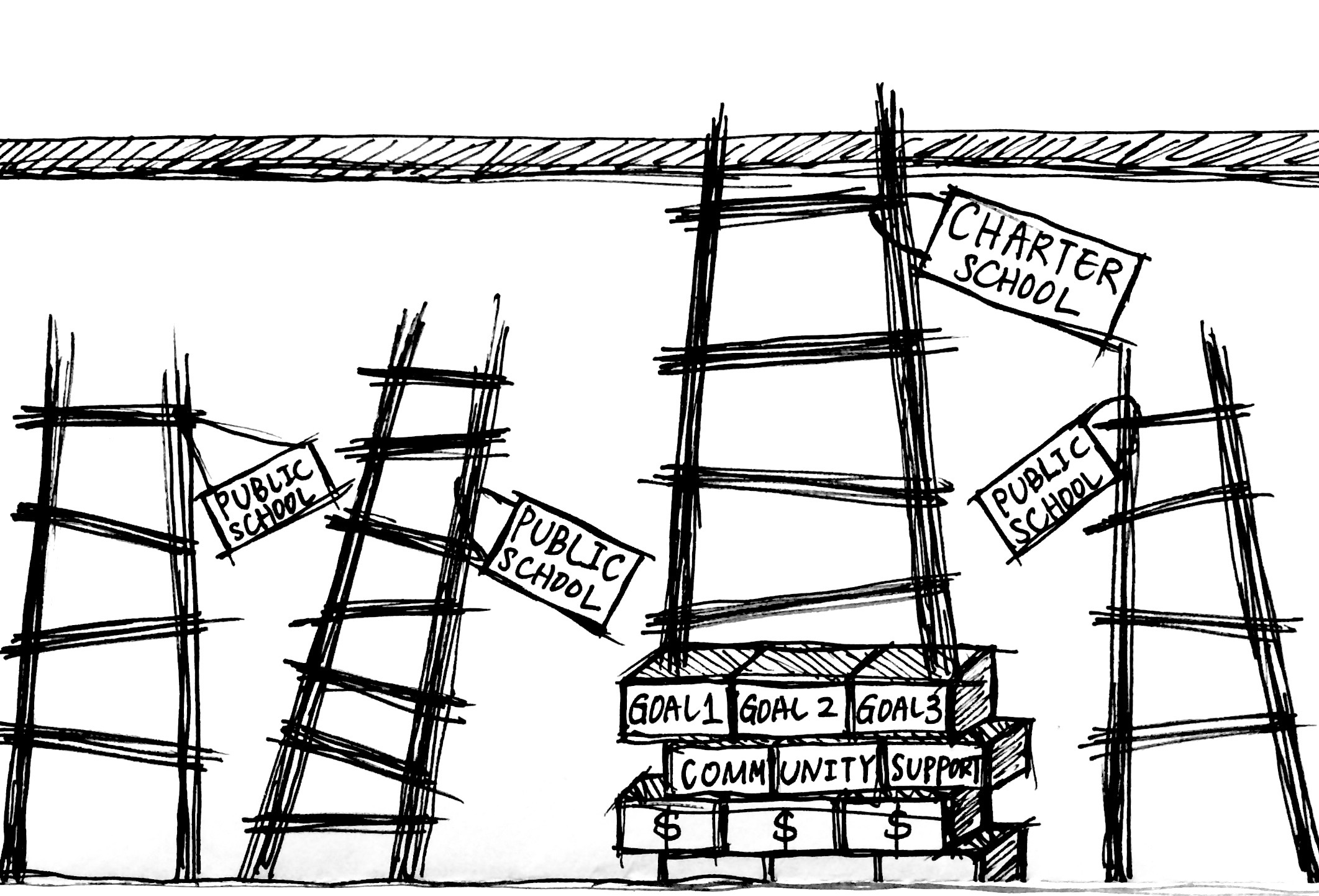 Charter schools can bridge LAUSD’s achievement gap (Designed by Paper Sketch)
