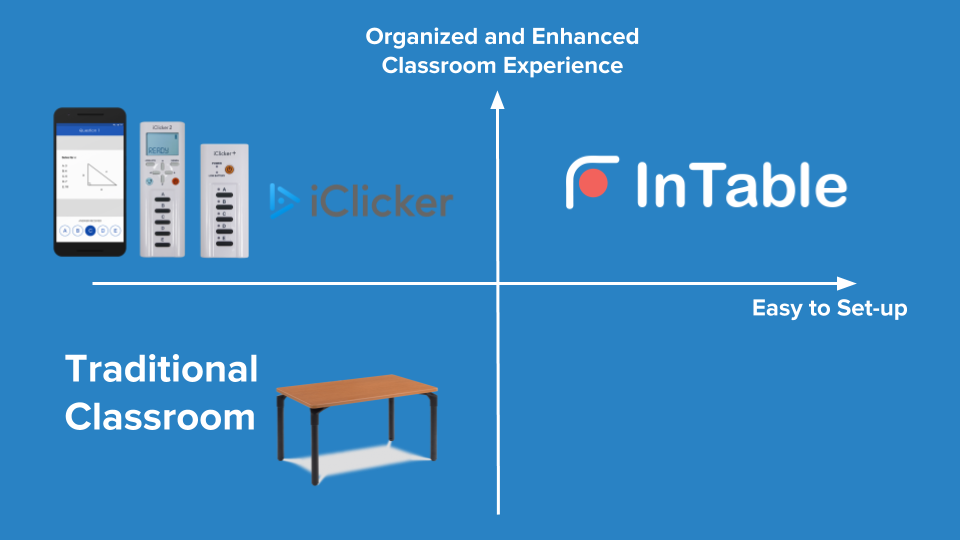 InTable Pitch Deck (1).png