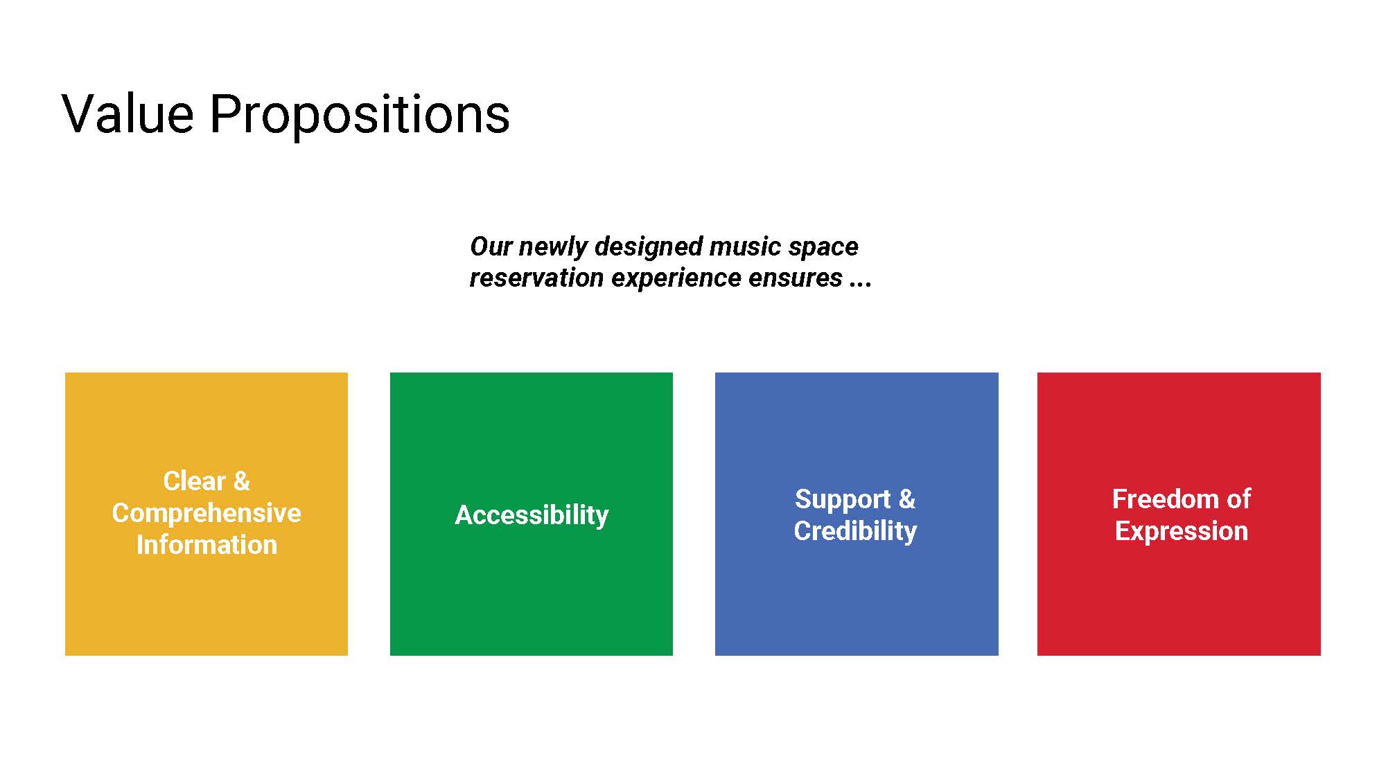 Google Design Exercise_Page_18.jpg