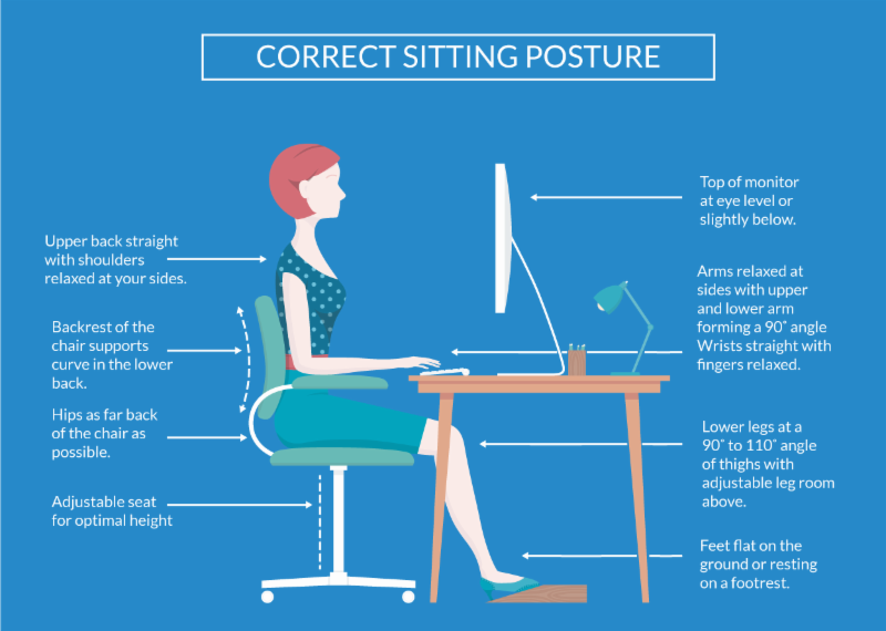 Tips For Staying Healthy At Work