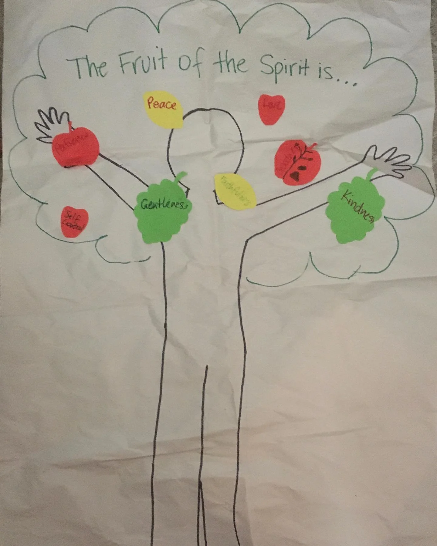 Fruit of the Spirit! &lsquo;Joy&rsquo; is at the foot of the &lsquo;tree&rsquo;!