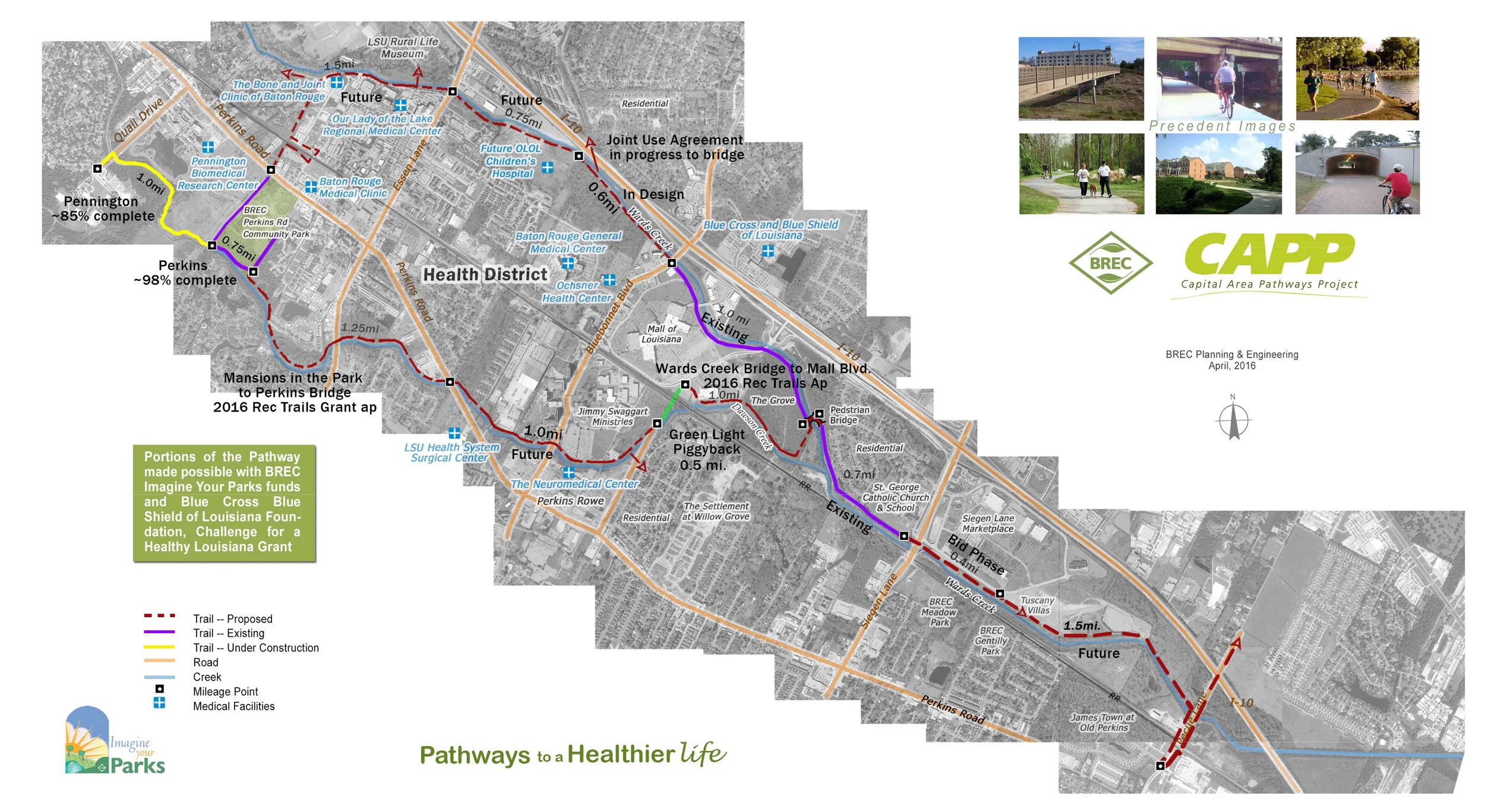 BREC Health Loop
