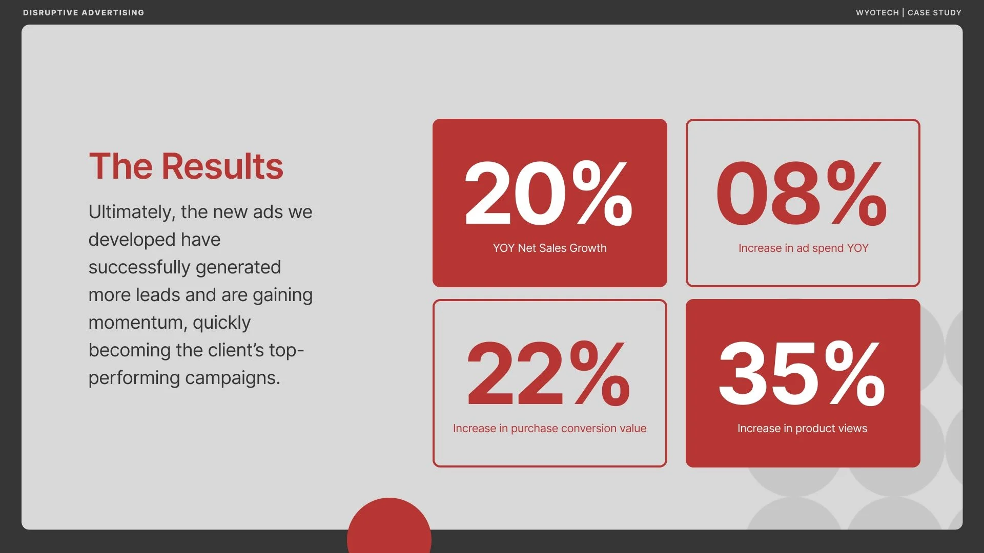 WyoTech Case Study-4.jpg