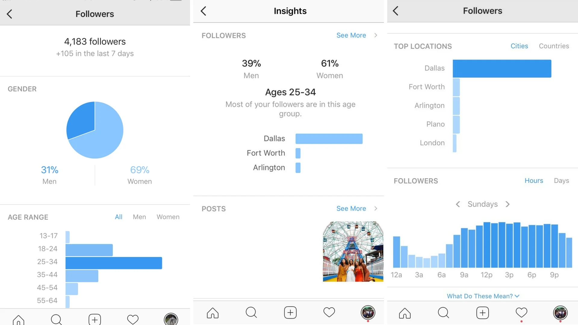 instagram anlytics2.jpg