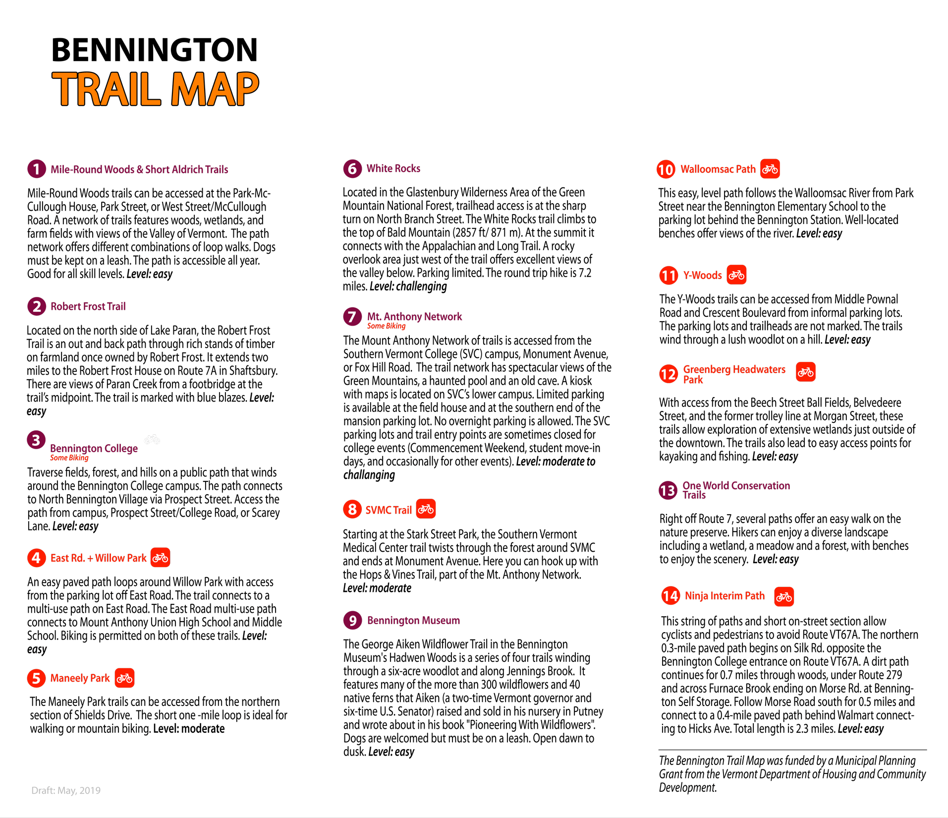 Bennington-Trail-Map-6.7.19-2.gif
