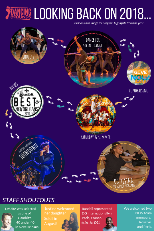 DANCE FURIOUSLY INTO 2019 WITH US!.png