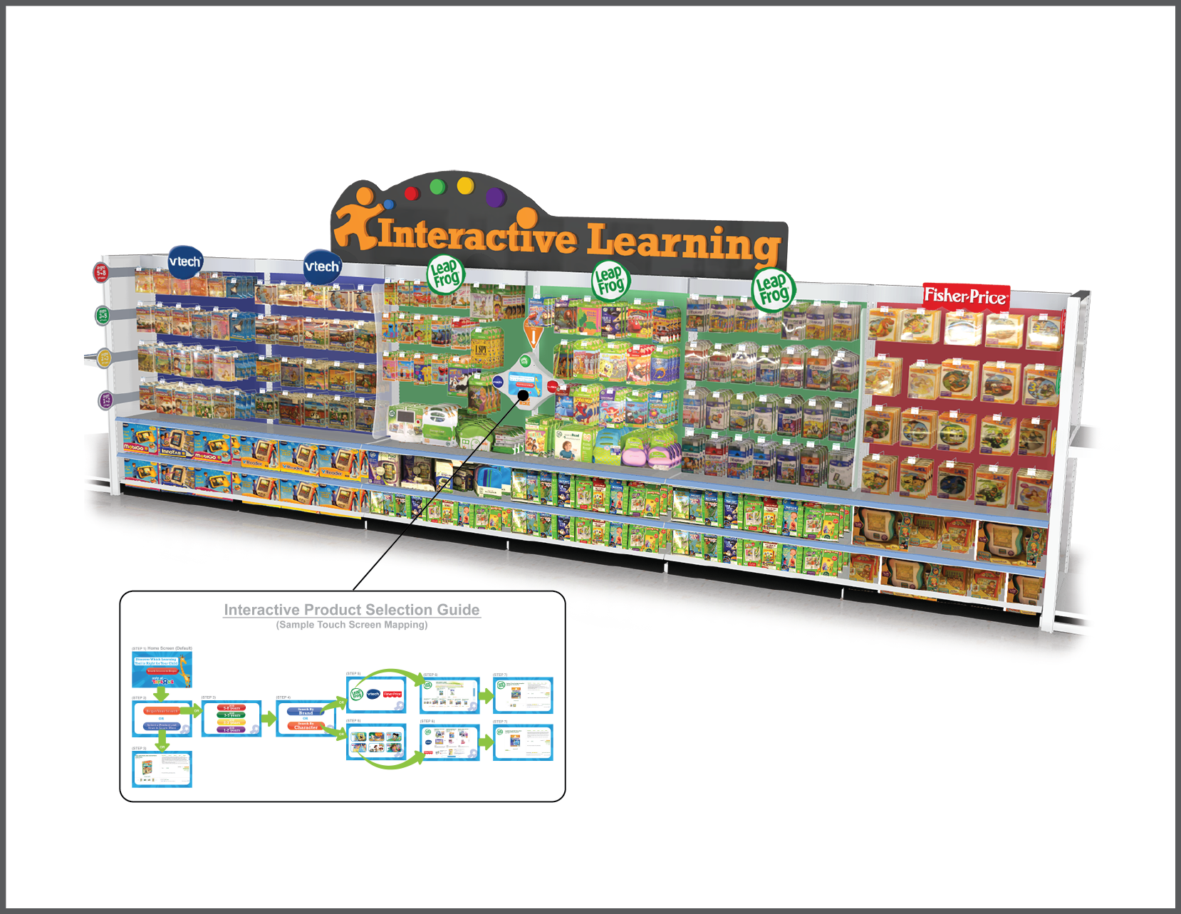 Interactive Inline