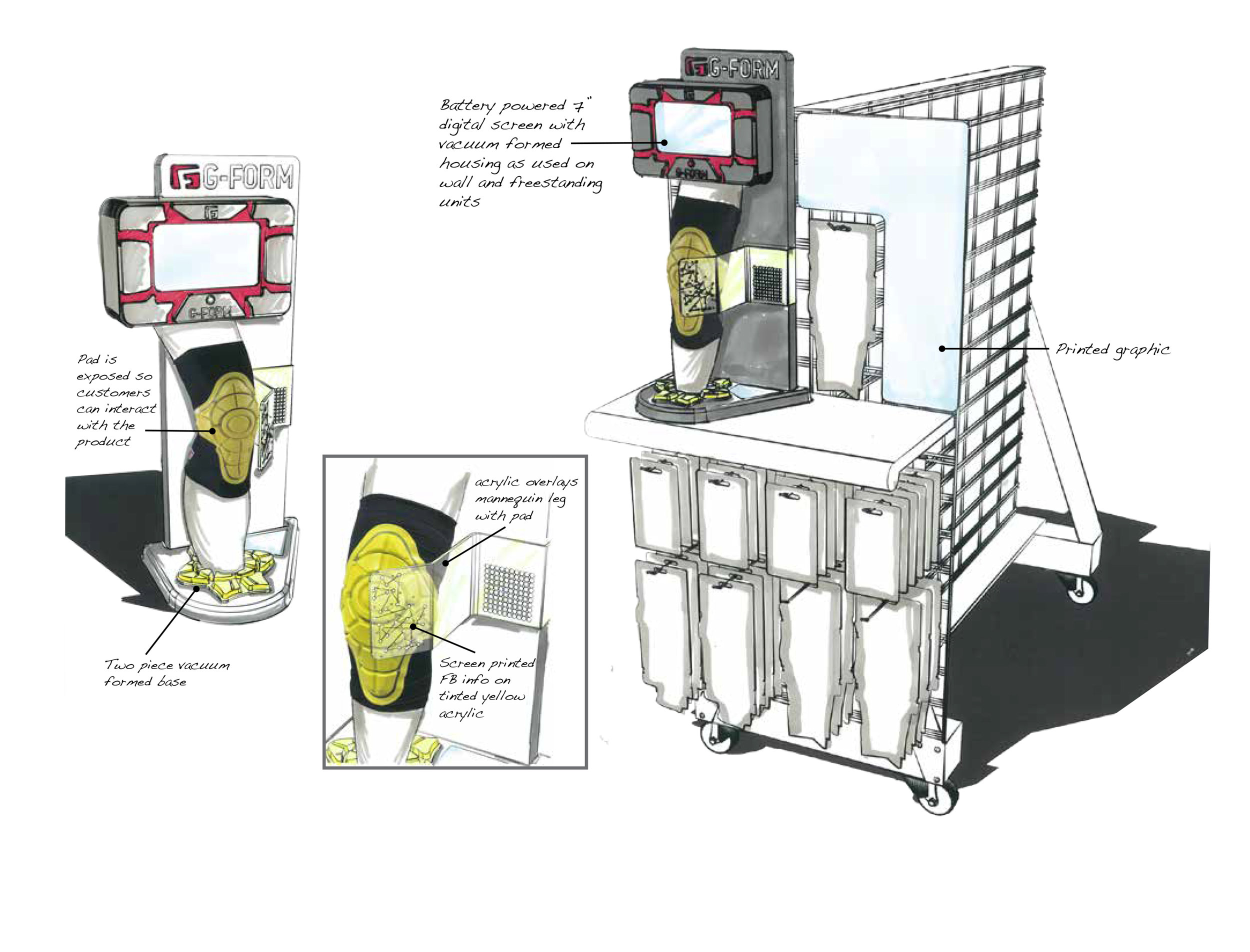 G-Form Display Program