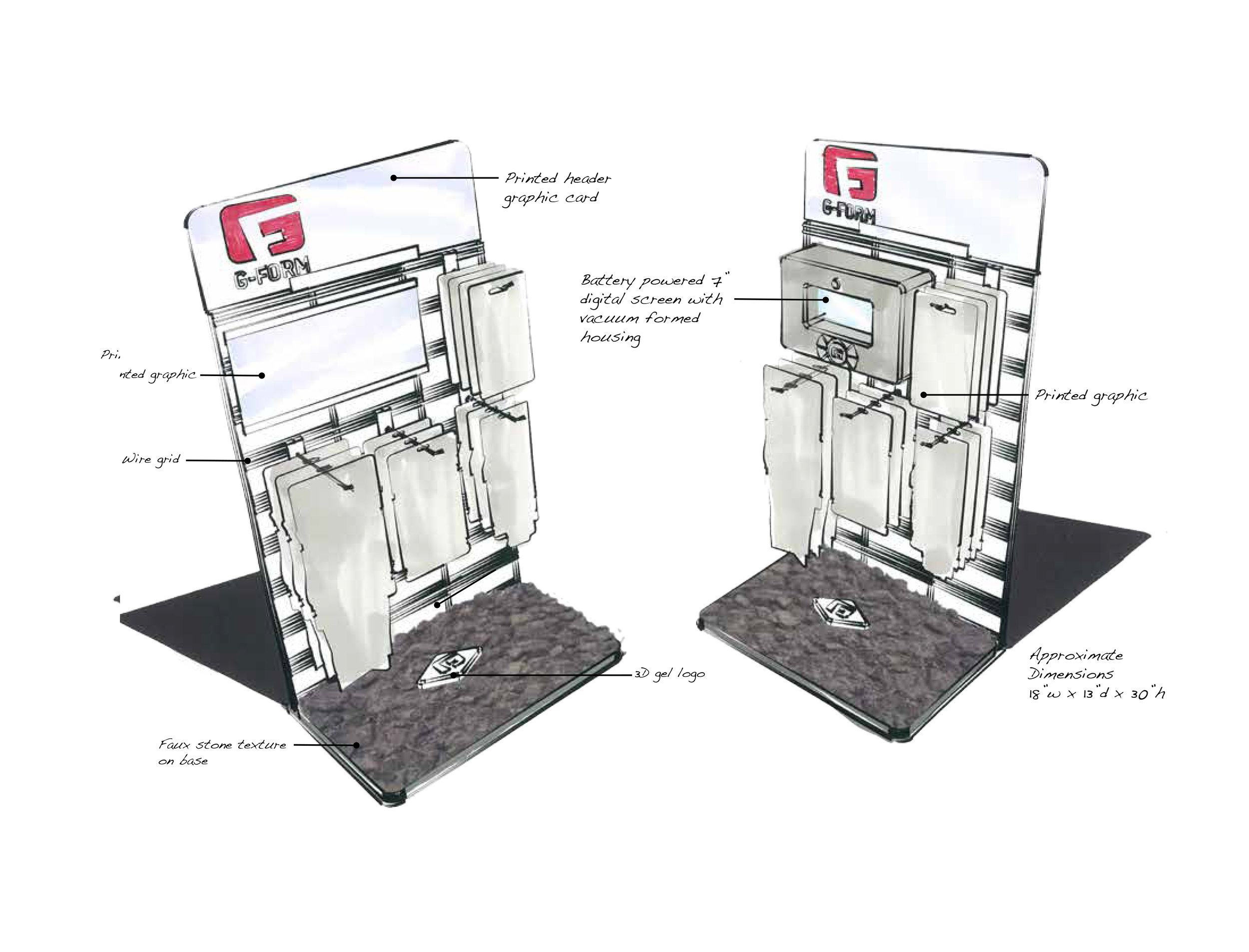 Counter Display