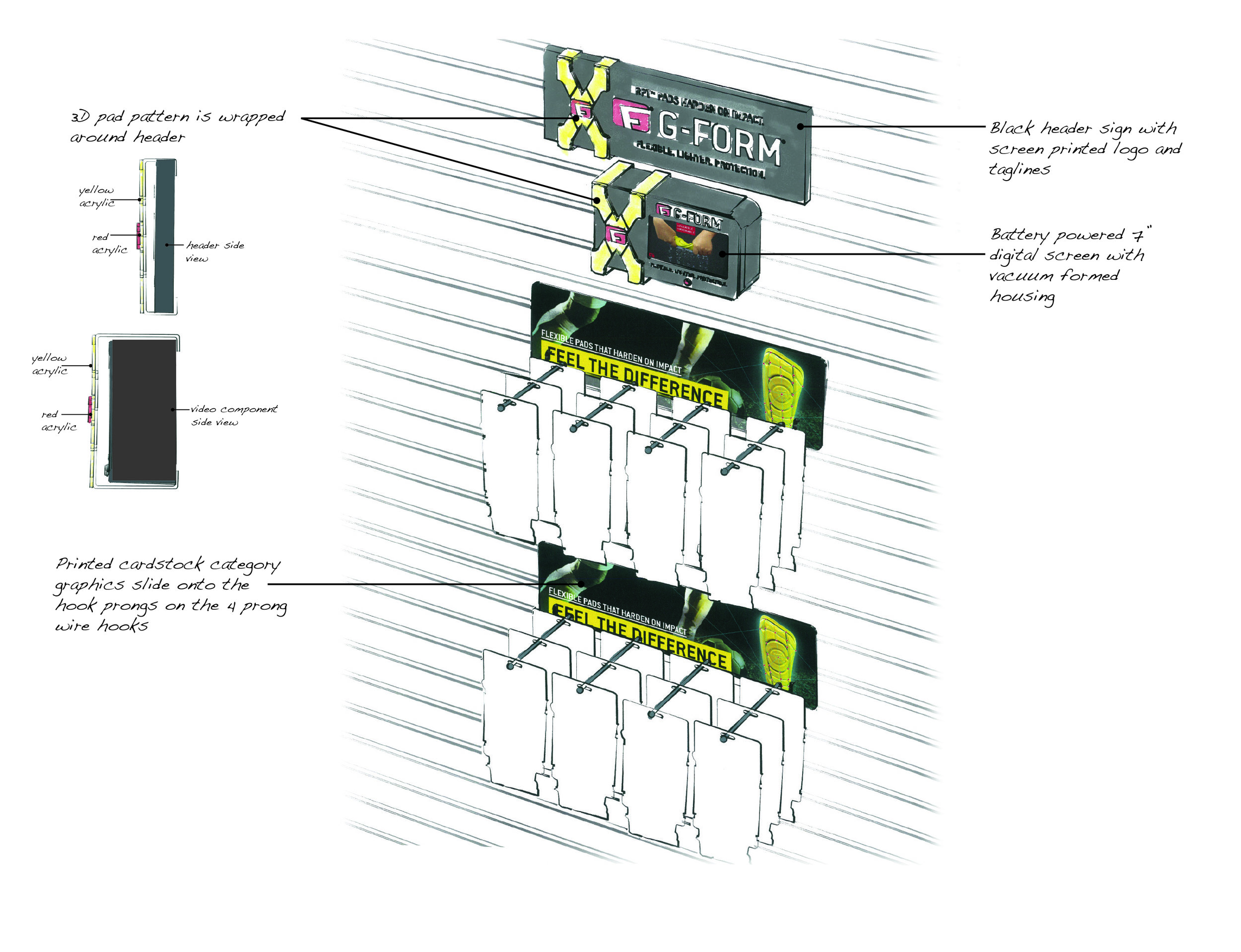 Small Wall Layout