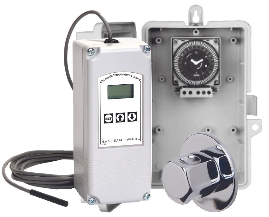 Heavy Use Commercial Kit