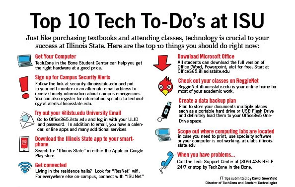survival guide 2016 page 17.jpg