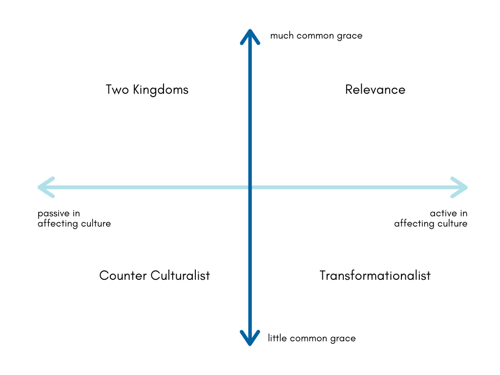 Center Church grid-2.png
