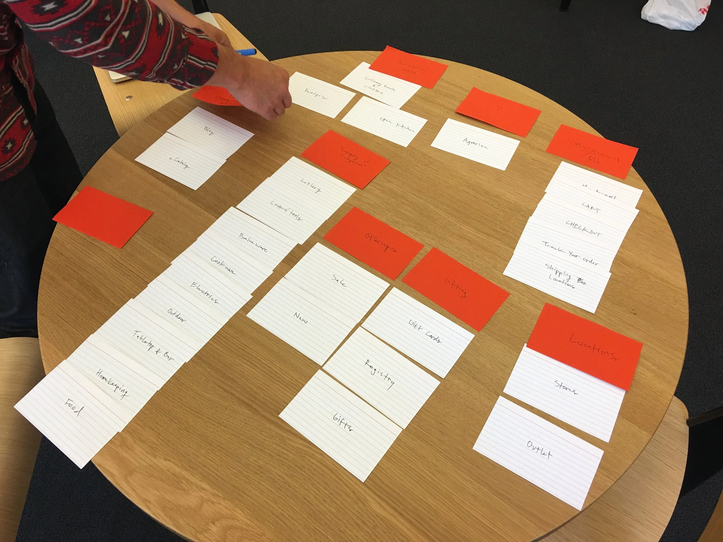 A colleague partaking in a card sort for the Williams-Sonoma concept.