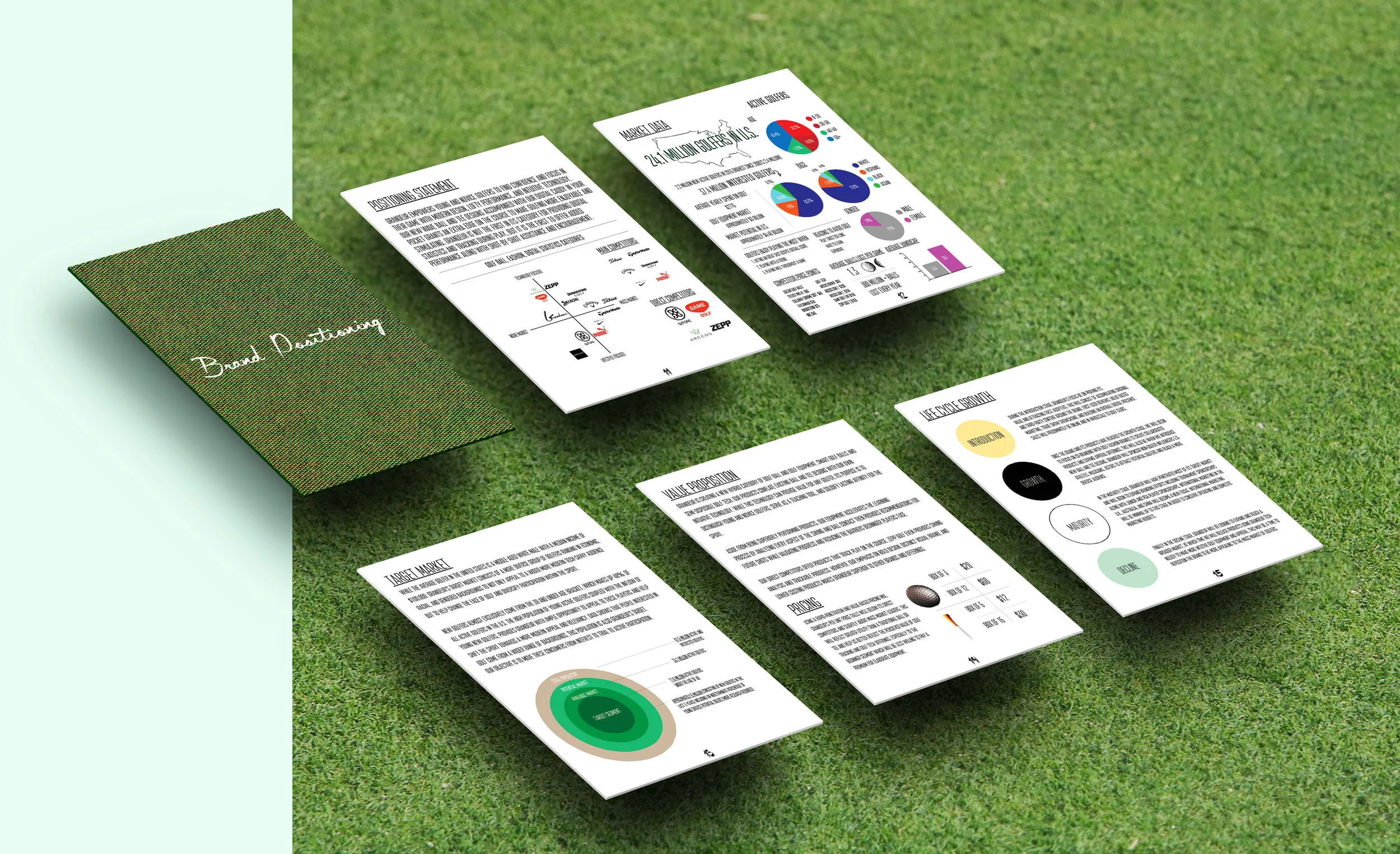   Download full brand scope.  