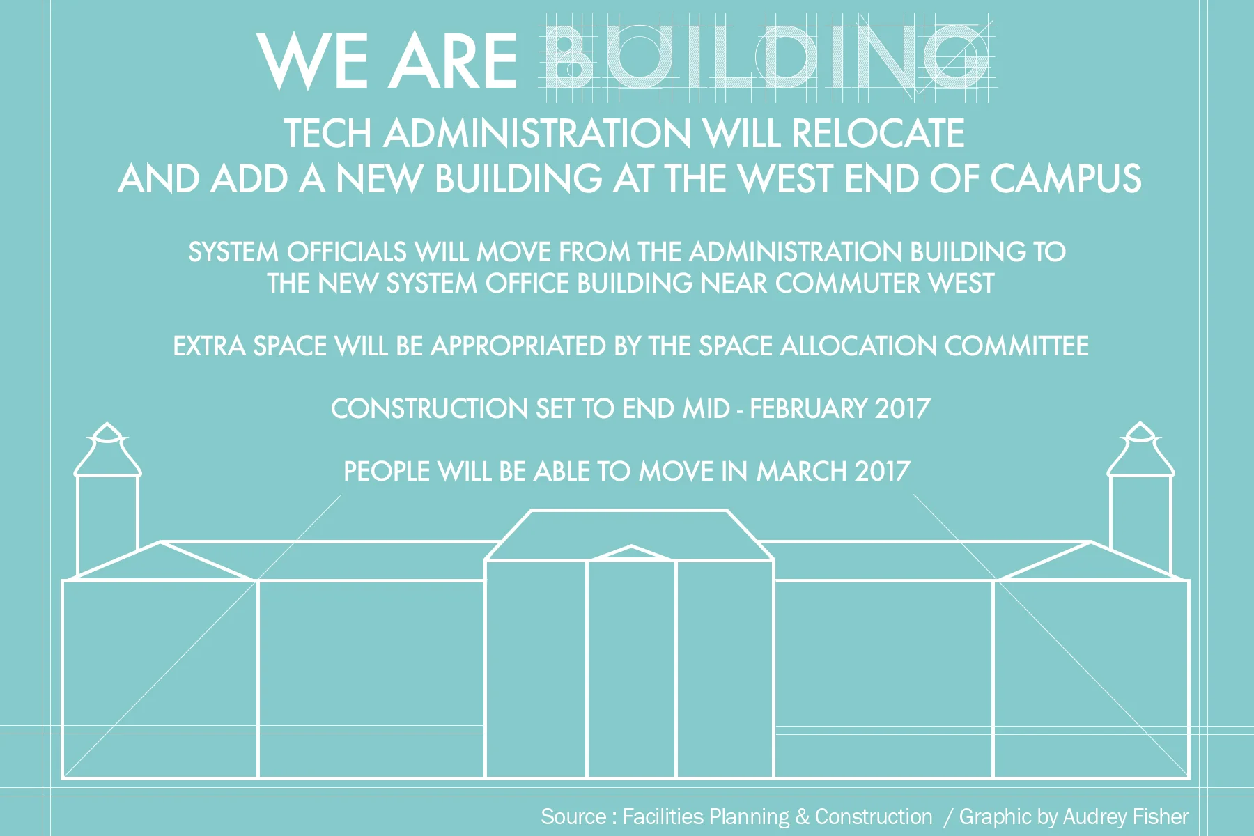 systems building changes.jpg