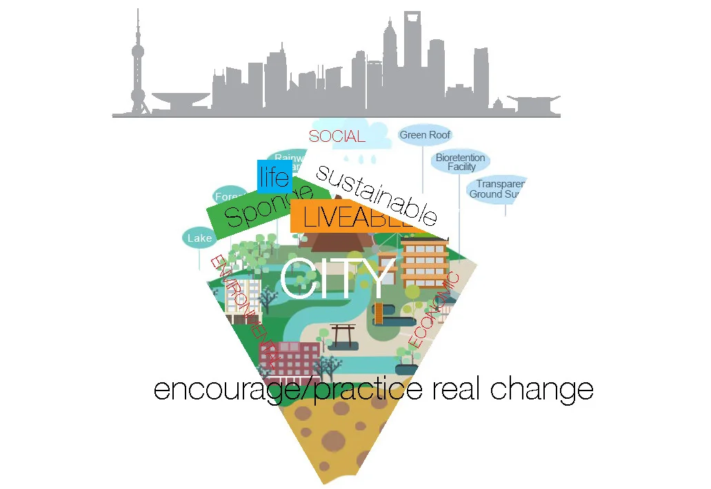 EcoDesign Presentation page.jpg
