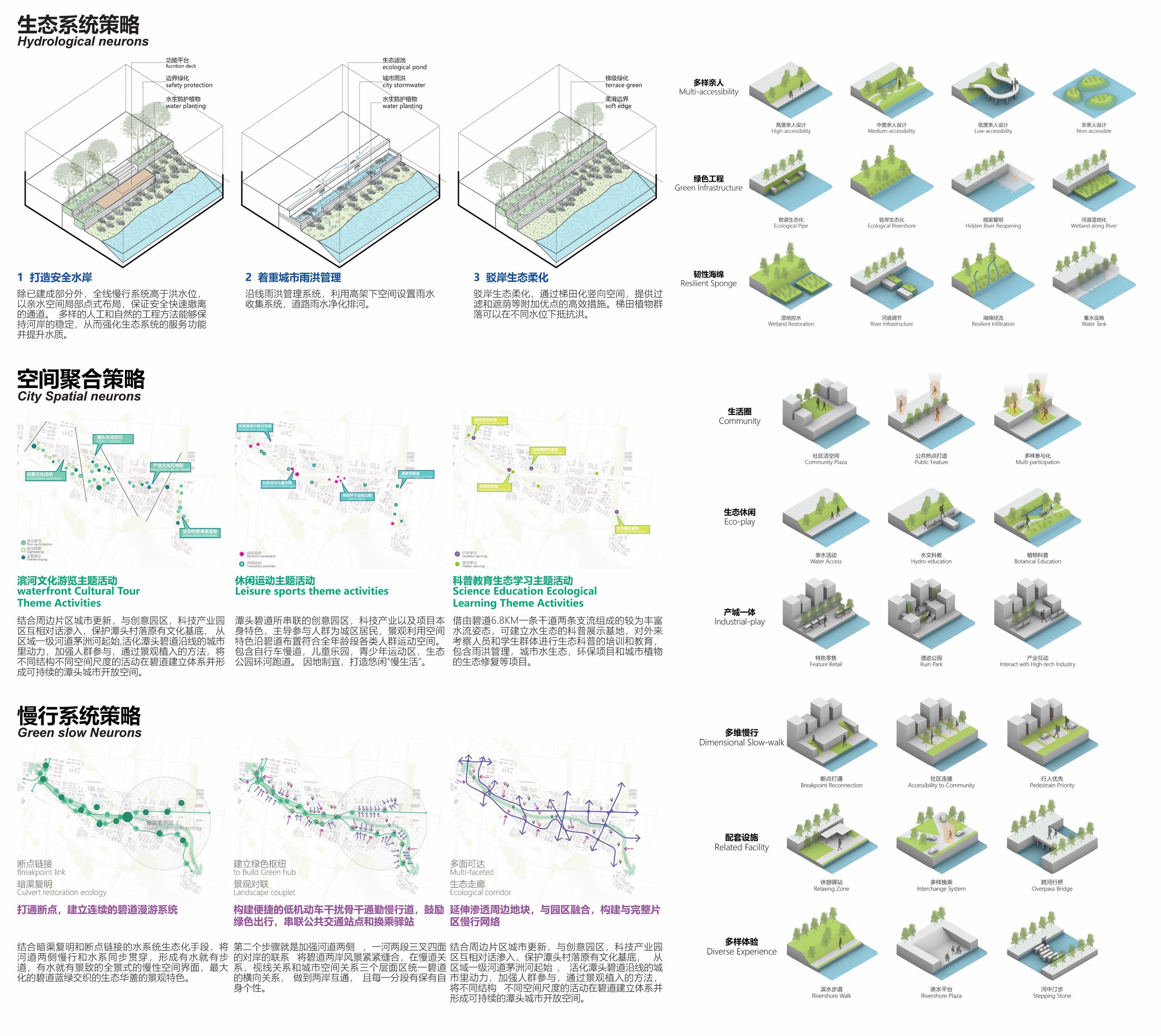 A0展板-6张 竖版_页面_2的副本2.jpg