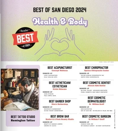 San Diego reader best of poll