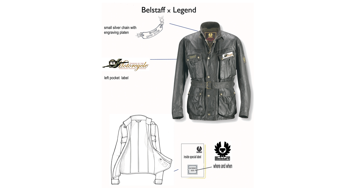 Belstaff