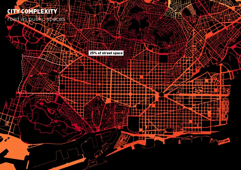 Mobility Flow simulation ´, Student Project: ‚Hey Sants‘ © Iacopo Neri, Sylvain Totaro