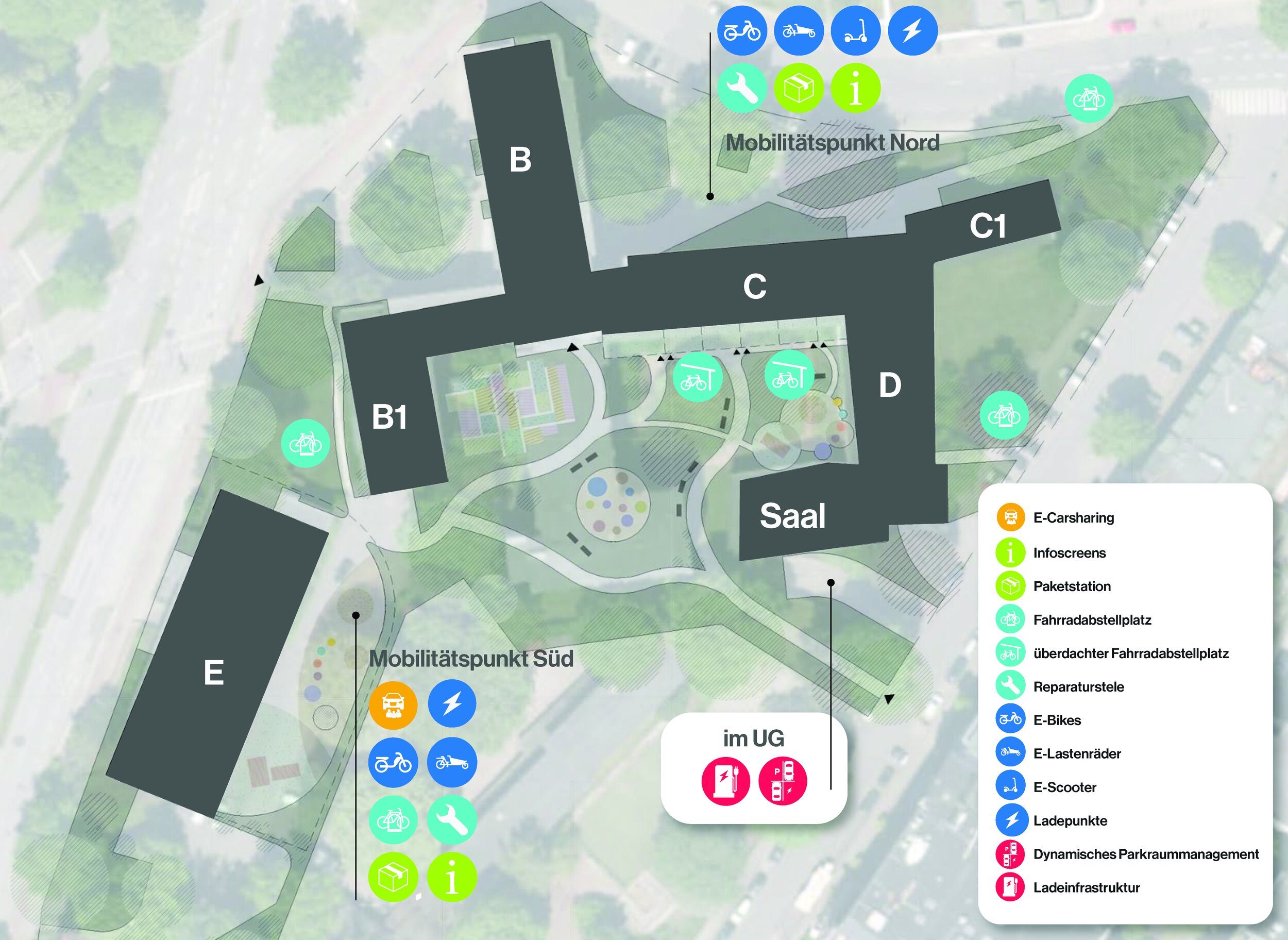 Projekte — Urban Standards GmbH