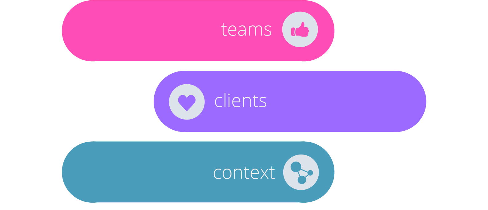 Branding-Page-ThreeStripes.png