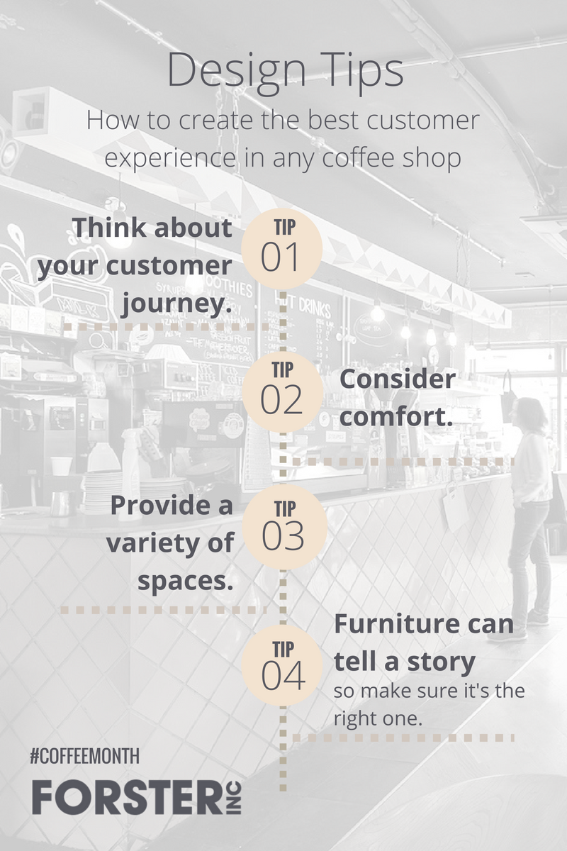 Coffee Shop Interiors - Tip Image 3.png