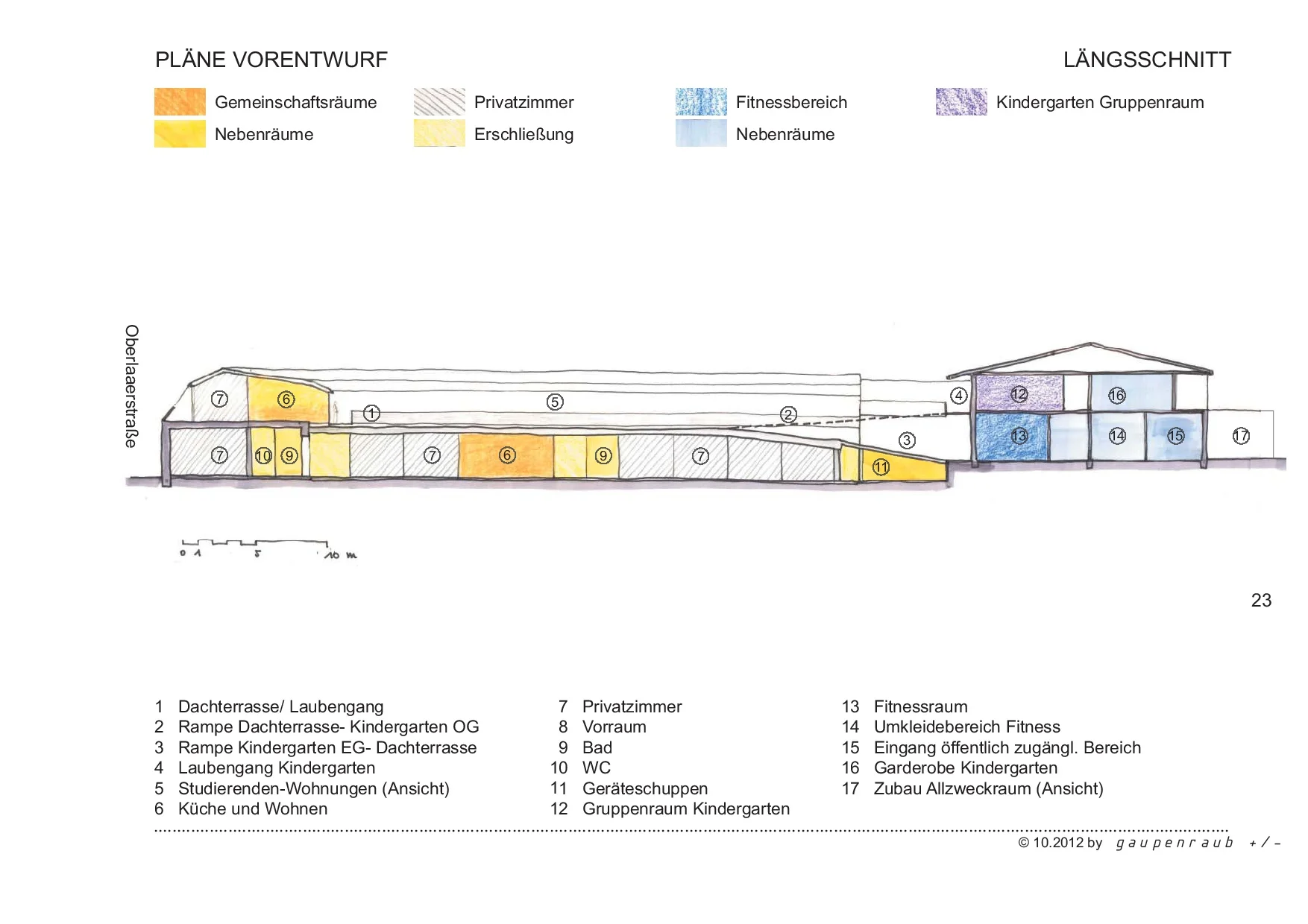 gemeinsam-leben_laengsschnitt.jpg