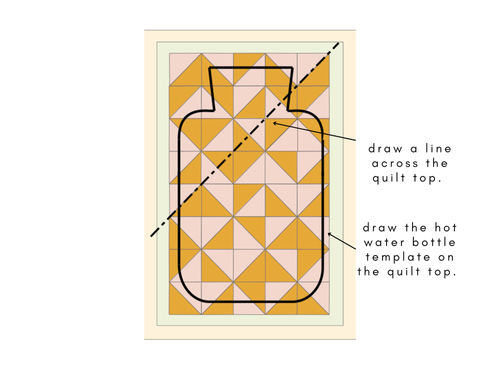 On the Windy Side: How to make a quilted hot water bottle cover