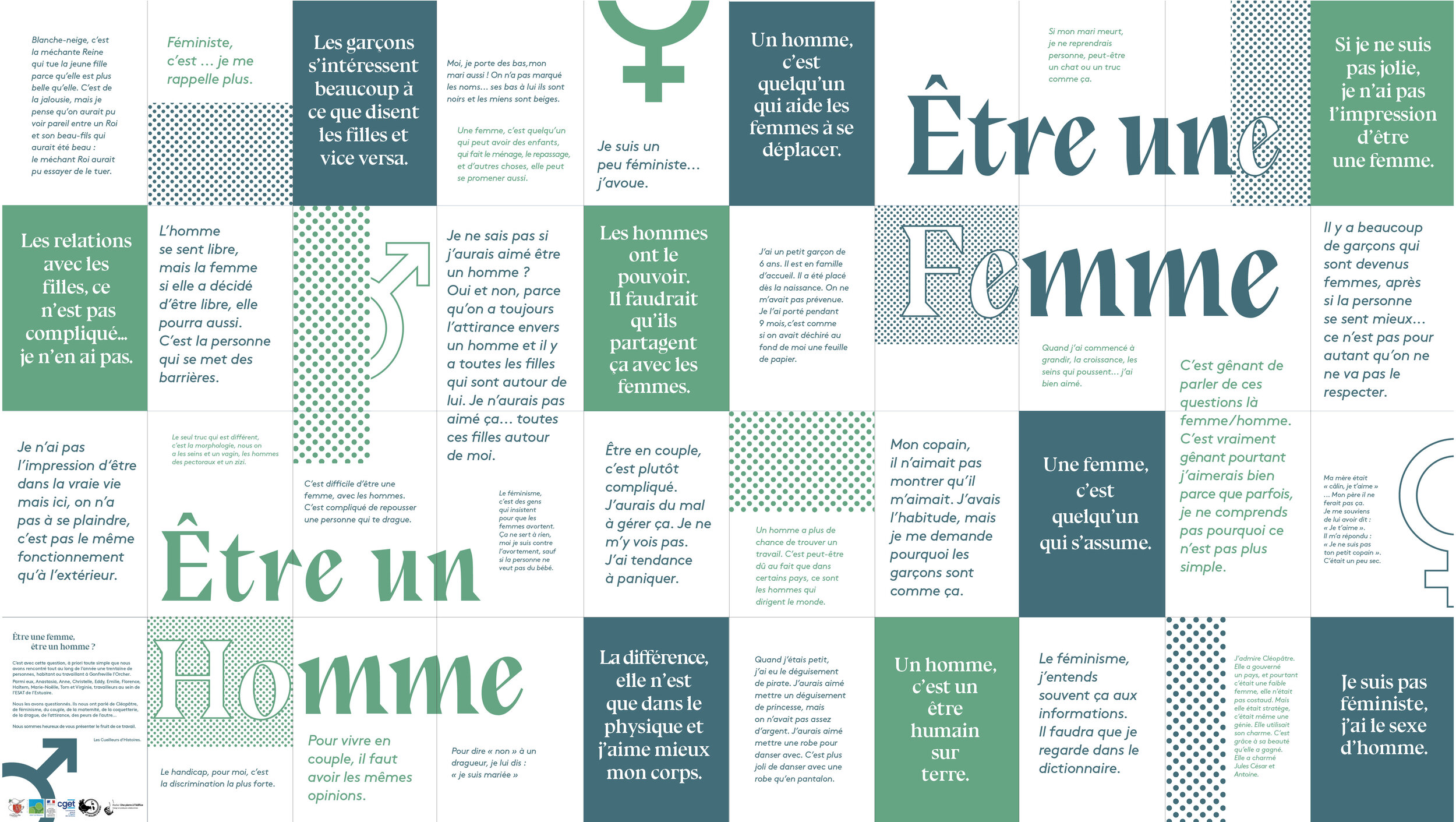 Projet porté par l’association Les Cueilleurs d’Histoires qui a recueilli le témoignage des travailleurs.euses de l’ESAT Gonfreville sur la question “ être un homme, être une femme, on en parle..”. Conception graphique: Une pierre à l’édifice.