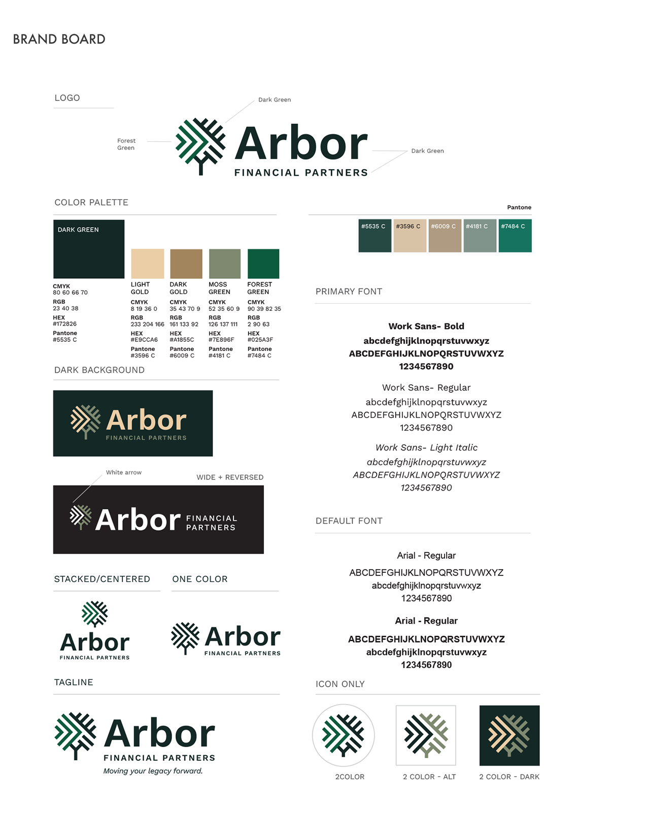 Arbor_Fin_Part_Brand_Board.png