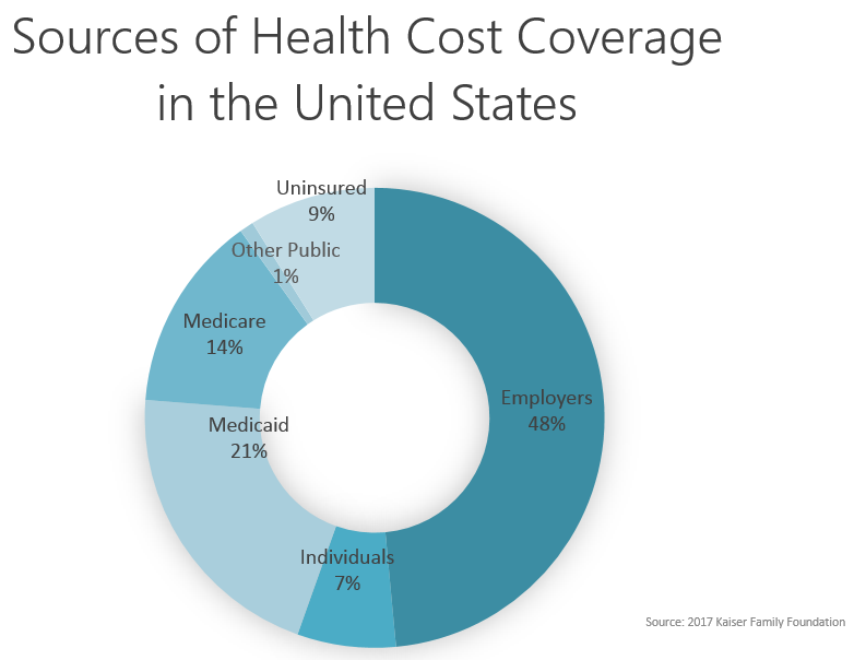 Healthcare Costs 3.png