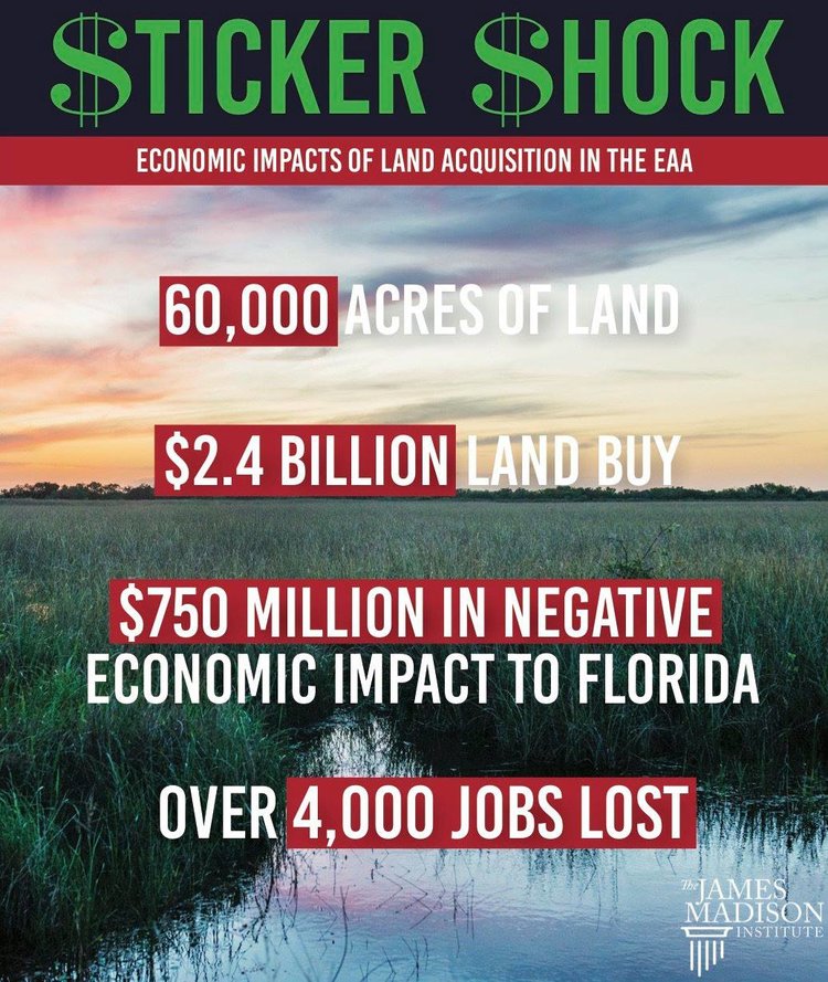 Negative+Economic+Impact+of+EAA+Land+Acquisition.jpeg