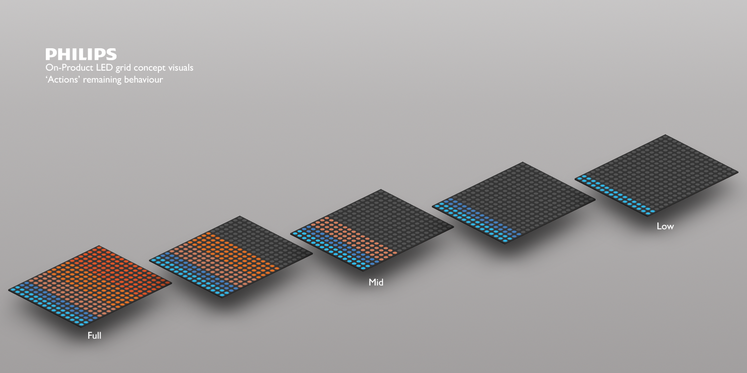 LEDConceptVisuals_Actions.png