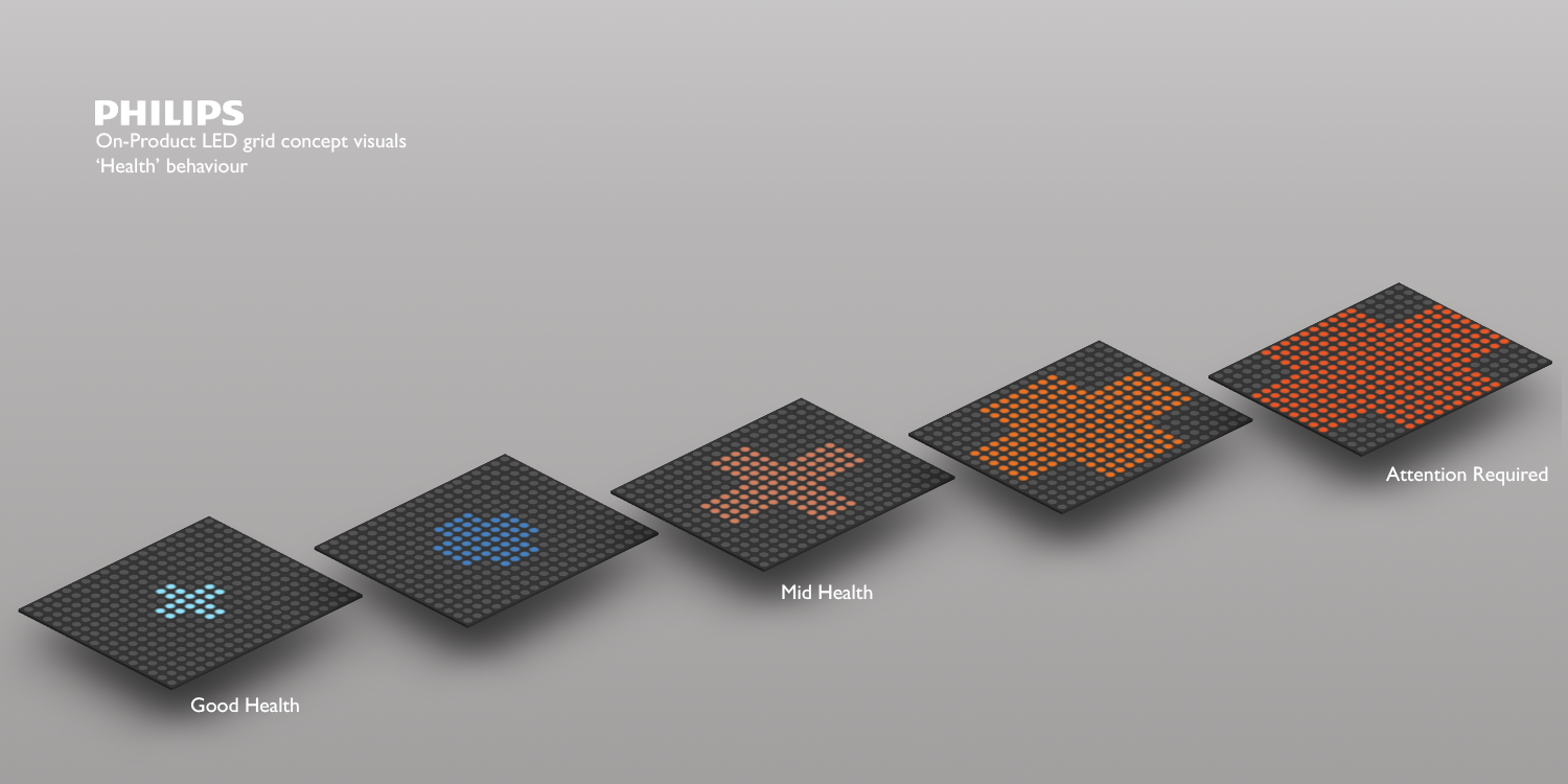 LEDConceptVisuals_Health.png