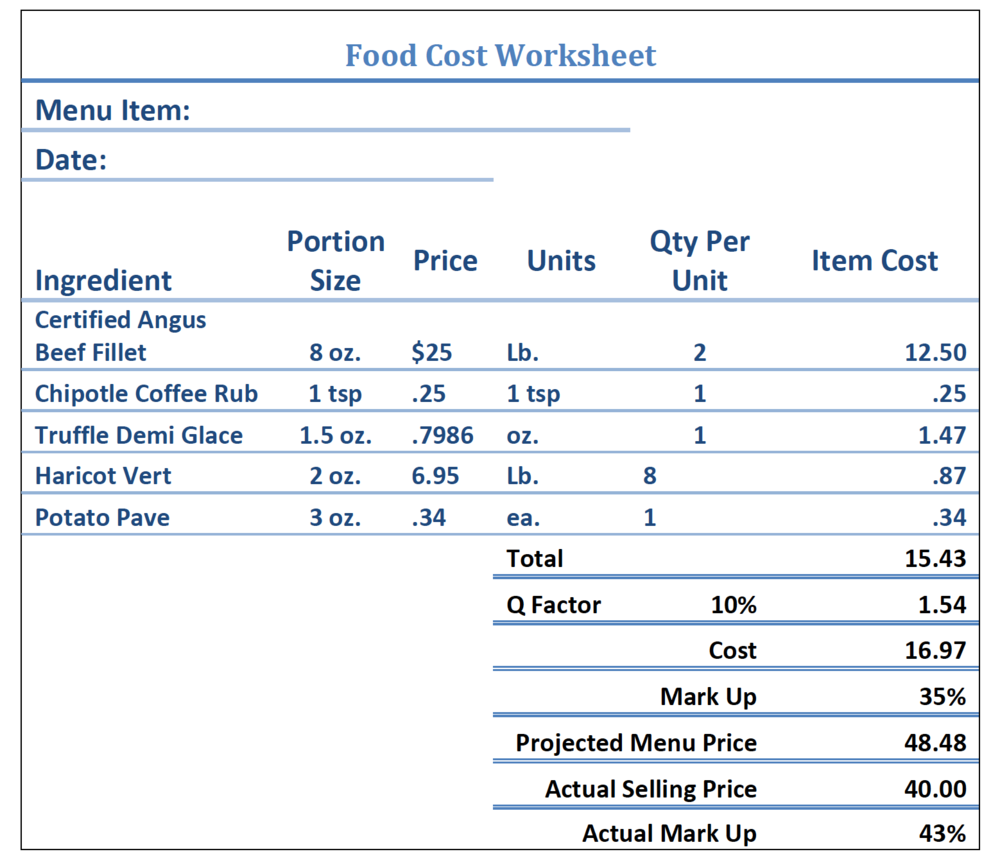 recipe-costing-formula-template-bryont-blog