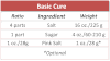 Dry Curing — The Culinary Pro