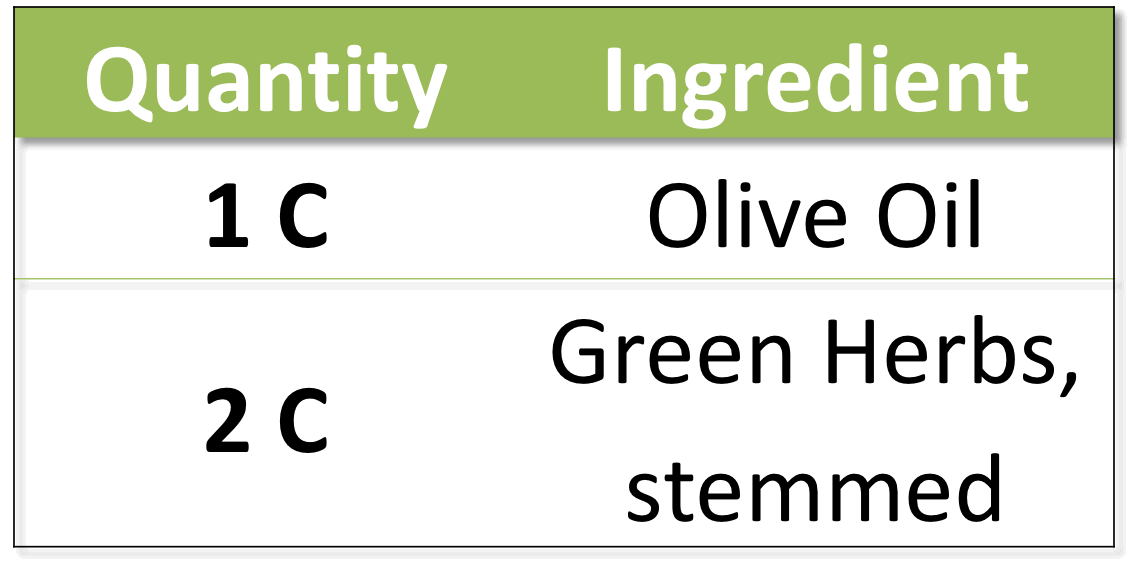 Infused Oil recipe.gif