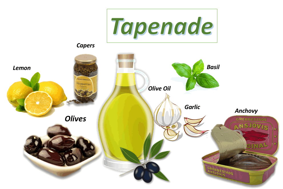 Tapenade.gif