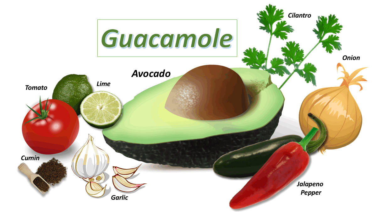 Guacamole.gif