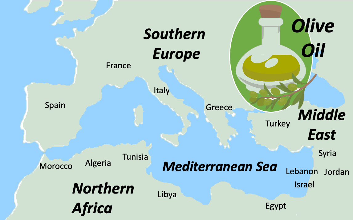 Olive Oil is Predominate in Mediterranean Cuisine