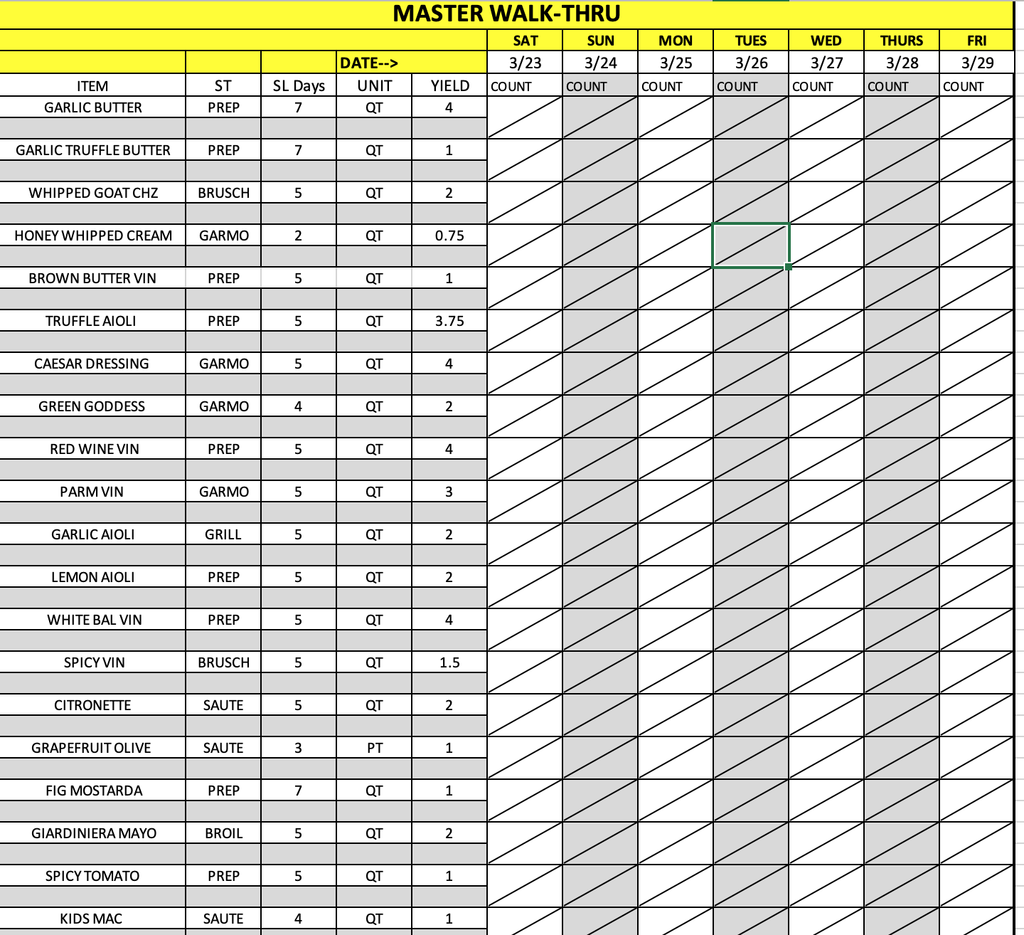 Prep List For Restaurant Kitchen Template