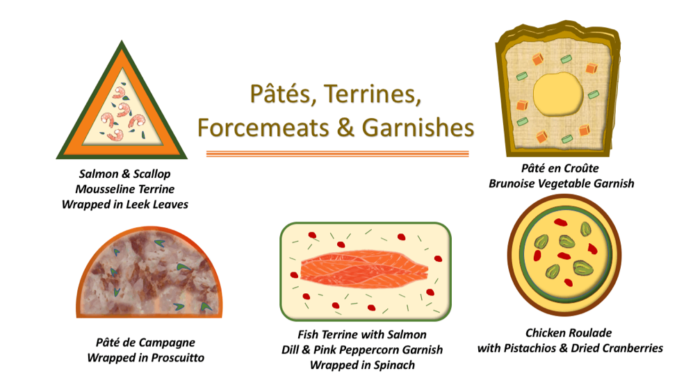 Pate Garnishes.png