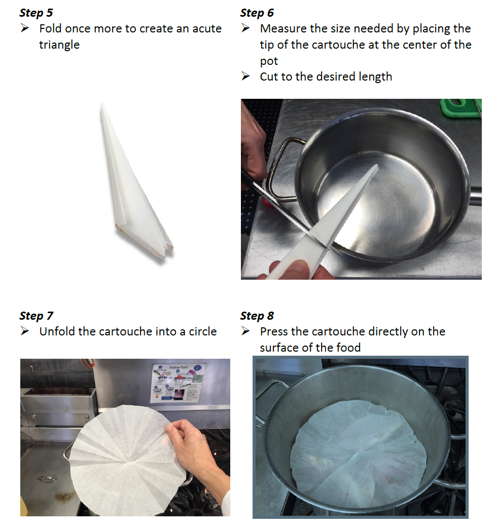 How to Make a Parchment Paper Lid for Stews and Braises