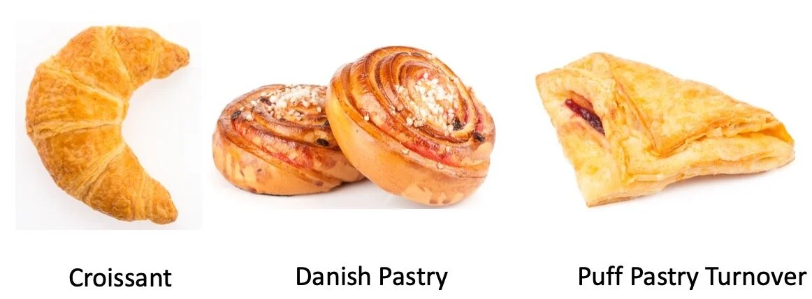 Croissant Danish Puff Pastry.jpg