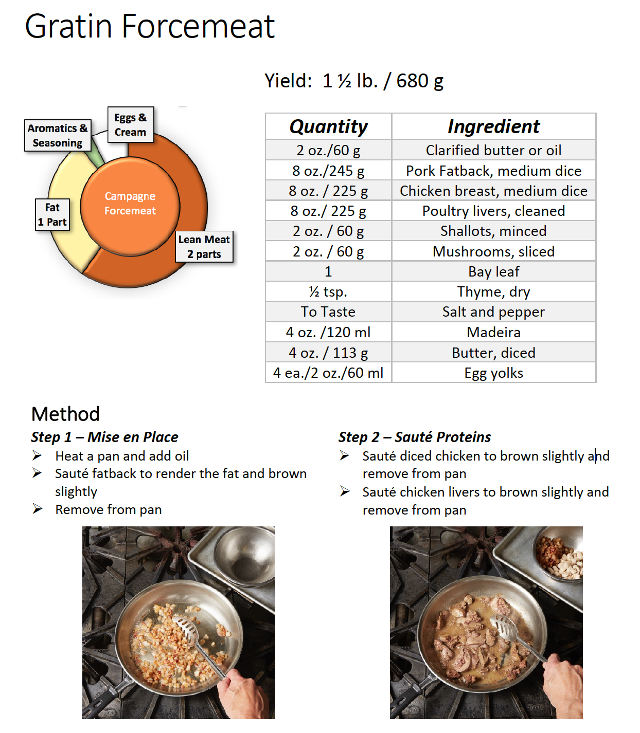 Gratin Forcemeat Recipe Deporecipe co Gratin Forcemeat Recipe Deporecipe co
