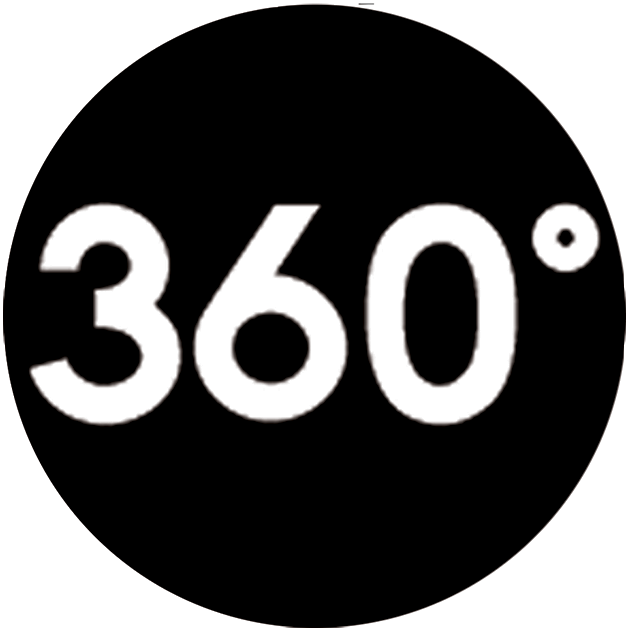 The 360° Video Handbook