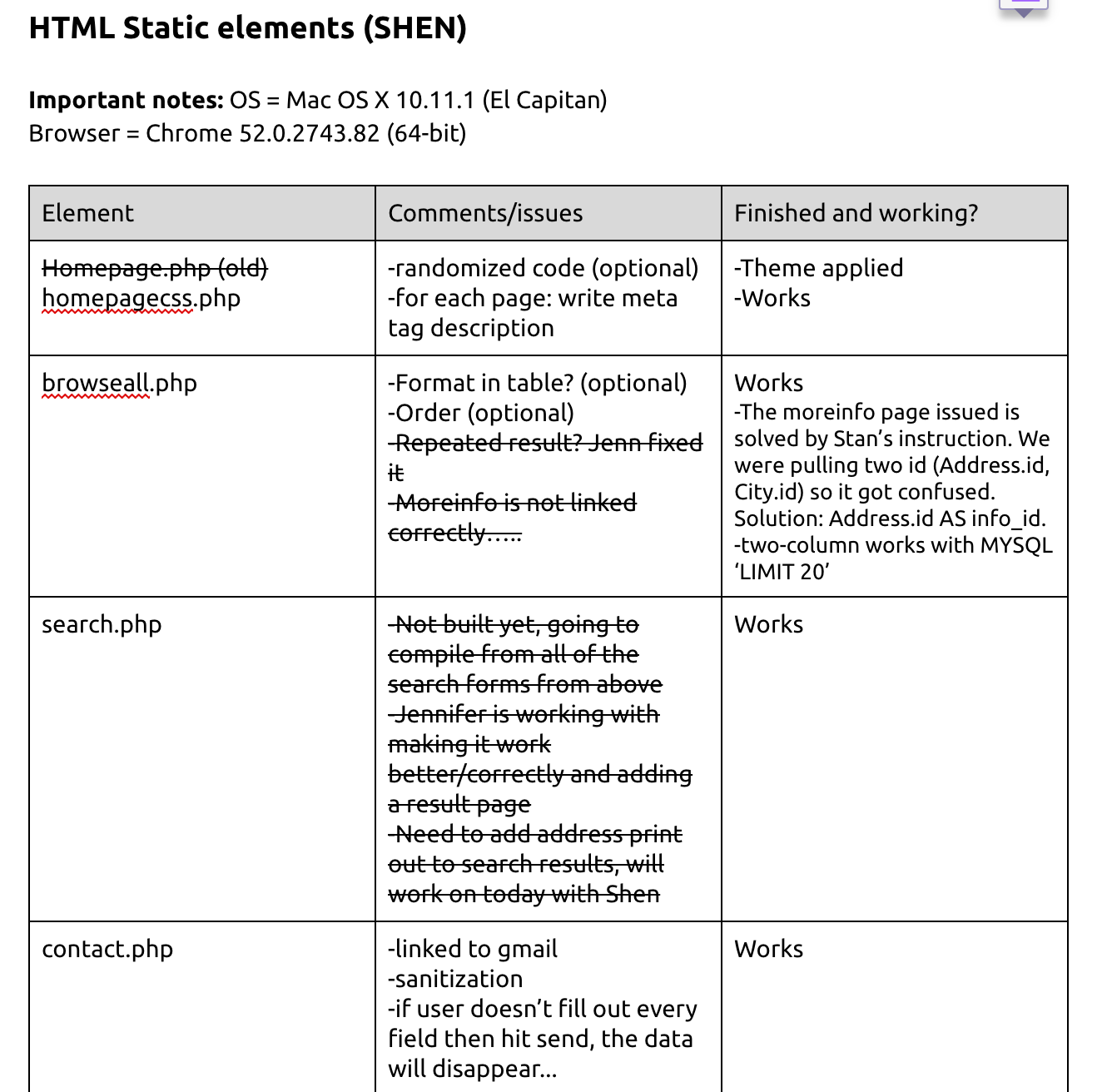 HTML elements and communication