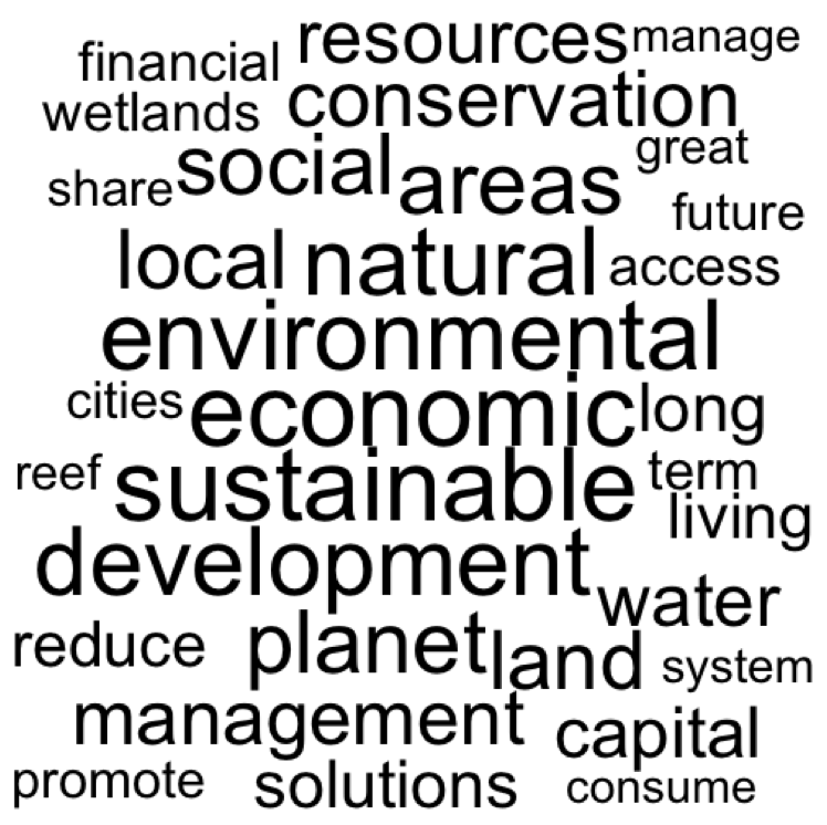 Sustainable Development